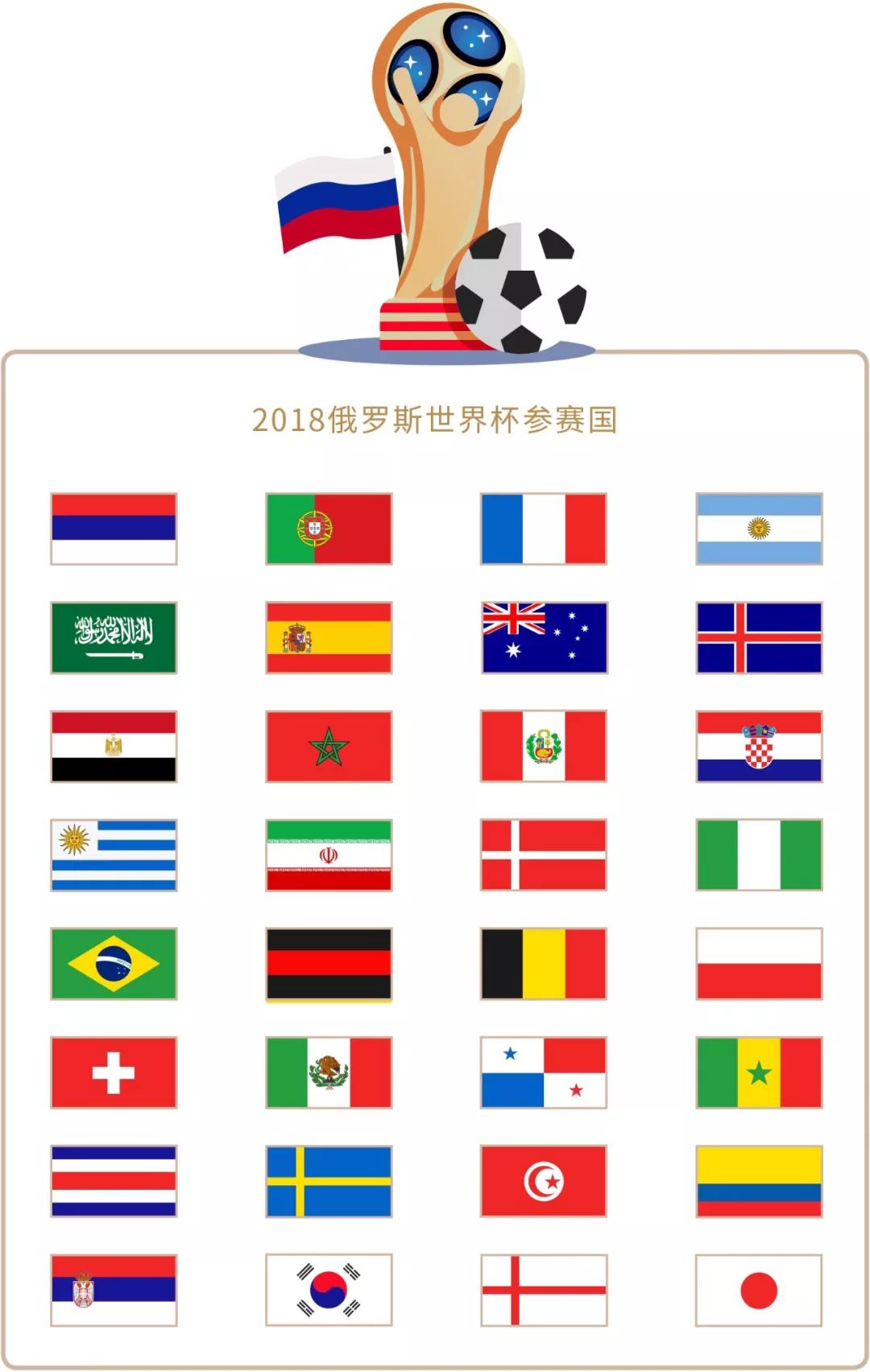 章中他们的